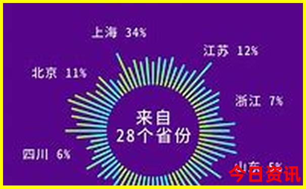 涠洲岛旅游景点大全