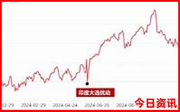 捷克旅游必去十大景点